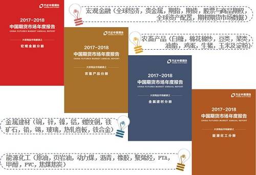 【方正中期金屬建材年度策略報告精簡版】銅：全球經(jīng)濟復蘇，市場焦點將重回需求端